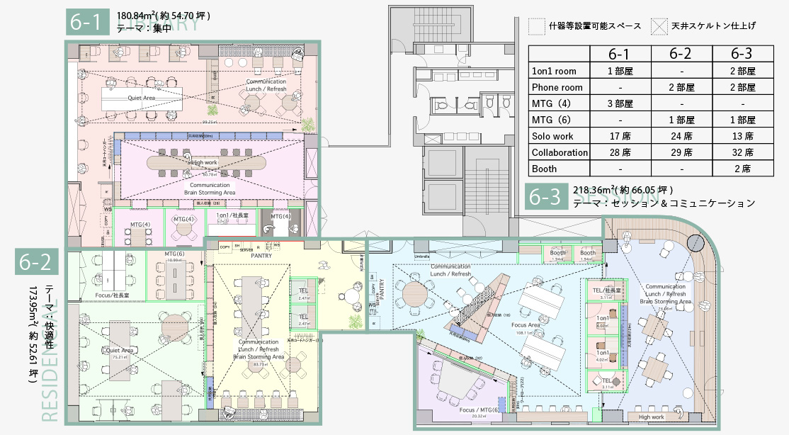 6Fの図面です。